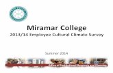 Employee Cultural Climate Survey 2014 2010 Miramar v2 Reports/Surveys...Follow‐up to the 2010/11 Employee Cultural Climate Survey All three colleges, Continuing Education, and District