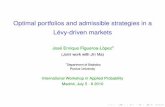 Optimal portfolios and admissible strategies in a Lévy ...€¦ · Merton’s portfolio optimization problem Some motivation and background 2 The convex duality method Semimartingale