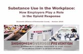 EASC Substance Use in the Workplace final · 2019-02-05 · unsafe workplace practices. • The illegal or unauthorized use of prescription drugs is prohibited. • It is a violation