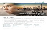 Global Market Outlook - Standard Chartered€¦ · 29/04/2016  · Global Market Outlook | 4 May 2016 5 Investment strategy Equities and High Yield (HY) bonds continued to rebound