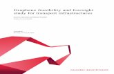 Graphene feasibility and foresight study for transport infrastructures · 2017-09-14 · Graphene feasibility and foresight study for transport infrastructures Farzan A. Ghavanini