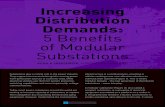 Increasing Distribution Demands: 5 Benefits of Modular ... · 2/5/2018  · Modular substations provide a much smaller footprint, lower construction costs, reduced construction duration,