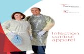 Infection control apparel€¦ · Polypropylene SMS Material — Medium Coated Polypropylene SMS Material — Polyethylene Light Good Better Best Protection and comfort levels Protection