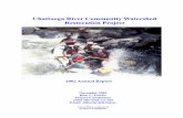 2002 Chattooga River Watershed Restoration …...Chattooga Watershed Project Goals Developed By the Board of Directors Goal 1: Significantly improve watershed health within the Chattooga