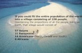 If you could fit the entire population of the world into a ...fourwinds10.com/resources/uploads/files/2020... · 80 would live in poverty 70 would be illiterate 50 would suffer from