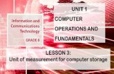 UNIT 1 COMPUTER OPERATIONS AND FUNDAMENTALS LESSON … · LESSON 3: Unit of measurement for computer storage. Lesson Contents •How a computer stores data •Units of measurement