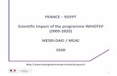 FRANCE EGYPT Scientific impact of the programme IMHOTEP … · 2020-07-27 · DATA SOURCES 3 Campus France (2009-2020) • Information about the PHC Imhotep applications • List