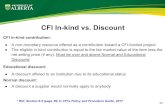 CFI In-kind vs. Discount · Educational discount: A discount offered to an institution due to its educational status Normal discount: A discount a supplier would normally apply to