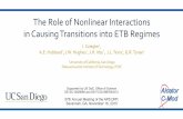 The Role of Nonlinear Interactions in Causing Transitions ...€¦ · I. Cziegler, APS-DPP, Savannah, GA 2 normalized poloidal flux 0.85 0.90 0.95 1.00 1.05 0 200 400 600 800 1000