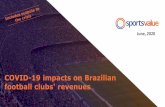 COVID-19 impacts on Brazilian football clubs' revenues...According to Sports Value´s analysis, Brazilian football clubs market generated US$ 1,7 billion in revenues in 2019. The elite