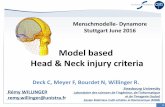 Model based Head & Neck injury criteria · INTRODUCTION • Critical issue with current head injury criteria • State of the Art head FE modelling and validation • Focus on head