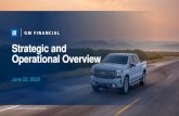 Strategic and Operational Overview€¦ · Participate in enterprise strategic initiatives (e.g., leasing electric vehicles and financing autonomous fleets) 5: Enhance Customer Experience