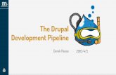 Development Pipeline The Drupal Derek Reese 2016/4/5 · Build a Drupal 7 / 8 Site Like a Professional The Power of Retrospectives @Mediacurrent Agenda. Target Audience. As a