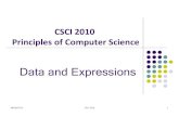 CSCI 2010 Principles of Computer Science€¦ · CSCI 2010 Principles of Computer Science Data and Expressions 08/09/2013 CSCI 2010 1 . Data Types, Variables and Expressions in Java