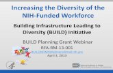 Increasing the Diversity of the NIH-Funded Workforcecommonfund.nih.gov/sites/default/files/BUILD_Planning...2013/04/03  · research training that dramatically improve the ability
