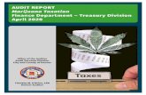 AUDIT REPORT - Denver Auditor Timothy M. O'Brien€¦ · audit finds a business did not report or pay all taxes owed, the business must pay the city an assessment that is the amount