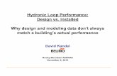 Hydronic Loop Performance: Design vs. Installed Why design ... · Rocky Mountain ASHRAE November 6, 2013 . Agenda Hydronic Loop Performance: Design vs. Installed ... Cv Example: •