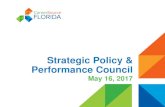 Strategic Policy & Performance Councilcareersourceflorida.com/wp-content/uploads/...Enhance Business Competitiveness. Measure • Business Competitiveness Index 2015 Index Value of