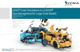 LEGO Crash Simulations in LS-DYNA Data Management for ... · SCALE.model (LoCo) Simulation Data- / Variant Management Workbench for Simulation Engineers Unique RichClient/Offline-concept
