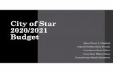 2020 2021 Budget Presentation FinalBABF7977... · 5hyhqxhv 3urshuw\ 7d[ 6dohv dqg 8vh 7d[ )udqfklvh )hhv *hqhudo /lfhqvhv 6fkroduvklsv (yhqwv *udqwv &rxuw )lqhv %xloglqj ,psdfw )hh