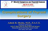 No Slide Title - World Congress on Thyroid Cancer...2013/08/08  · Medical malpractice and the thyroid gland Lydiatt DD. Head Neck 25:429-431, 2003. • Jury verdict reviews from