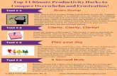 Top 4 Ultimate Productivity Strategiesdr-anita.com/.../2016/06/Top-4-Ultimate-Productivity-Hacks.pdf · Top 4 Ultimate Productivity Hacks to Conquer Overwhelm and Frustration! Tool