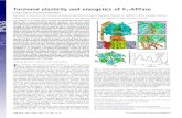 Torsional elasticity and energetics of F -ATPase...Torsional elasticity and energetics of F1-ATPase Jacek Czub and Helmut Grubmüller 1 Department of Theoretical and Computational