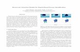 Recurrent Attention Models for Depth-Based Person ... · Attention Models. Interpretability of deep learning models is becoming increasingly important within the ma-chine learning