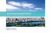 Building Relationships€¦ · 3 Building Relationships: New York Real Estate Highlights Commercial Real Estate Lending Team Our commercial real estate lending team has closed billions