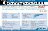 Readers - Compositi Magazine · Price list 2016 Subscribers: 8.500 Periodicity: Quarterly edition Circulation: Europe/Italy Language: Italian/English March September December Dossier