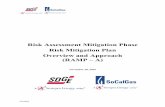 Risk Assessment Mitigation Phase Risk Mitigation Plan Overview … · 2016-11-30 · 6. Create the risk mitigation plan describing the risk, associated controls and mitigations, baseline