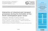Chemical and transport processes during vortex formation · 2015-02-03 · ACPD 11, 32283–32300, 2011 Chemical and transport processes during vortex formation D. Blessmann et al.