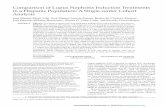 Comparison of Lupus Nephritis Induction Treatments in a ...€¦ · 10/09/2015  · Ciencias Médicas y Nutrición Salvador Zubirán. Address correspondence to Dr. R. Correa-Rotter,