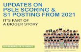UPDATES ON PSLE SCORING & S1 POSTING FROM 2021 · The PSLE Score replaces the T-score aggregate. The PSLE Score ranges from 4 to 32, with 4 being the best. Students will be placed