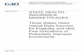 GAO-17-694, STATE HEALTH- INSURANCE MARKETPLACES: … · health-insurance plans who meet certain income and other requirements. Those subsidies and other costs represent a significant,