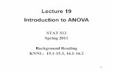 Lecture 19 Introduction to ANOVAIntroduction to ANOVA STAT 512 Spring 2011 Background Reading KNNL: 15.1-15.3, 16.1-16.2 19-2 Topic Overview • Categorical Variables • Analysis