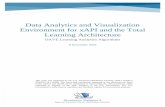 Data Analytics and Visualization Environment for xAPI and the … --- xAPI TLA DAVE... · Environment for xAPI and the Total Learning Architecture DAVE Learning Analytics Algorithms