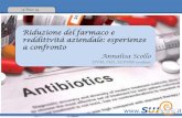 Riduzione del farmaco e redditività ... - Expo Consulting...Linking antimicrobial use to antimicrobial resistance in 7 EU countries based on monitoring data y = -0,0002x2 + 0,0255x