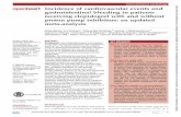 Incidence of cardiovascular events and meta-analysis · Incidence of cardiovascular events and gastrointestinal bleeding in patients receiving clopidogrel with and without proton