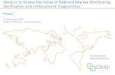 Metrics to Assess the Value of National Market Monitoring ...eedal2017.uci.edu/wp-content/uploads/Friday-31-Kearney...Metrics to Assess the Value of National Market Monitoring, Verification