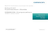 EtherCAT Connection Guide OMRON Corporation · 2018-05-22 · Microsoft product screen shots reprinted with permission from Microsoft Corporation. ... Remove the front cover from