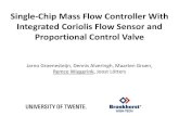 Single-Chip Mass Flow Controller With Integrated Coriolis ... · •A single chip mass flow controller has been presented consisting of a Coriolis mass flow sensor and a proportional