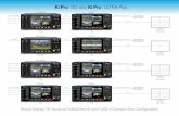 GO and - AJA Video Systems€¦ · Record Multiple HD Inputs as ProRes/DNxHD and H.264 in Compact Rack Configurations GO and Matrix Viewer Camera 1 Camera 3 Camera 2 Camera 4 Up to