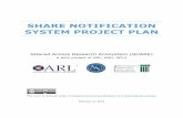 SHARE Notification System Project Plan · the sponsored research office behind the notification system, SHARE will increase both compliance levels and data quality. For agencies seeking