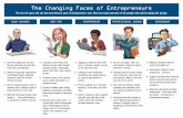 the Changing faces of entrepreneurshttp-download.intuit.com/http.intuit/CMO/intuit...the Changing faces of entrepreneurs The next 10 years will see the most diverse pool of entrepreneurs