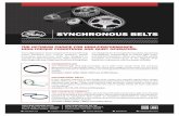 Synchronous Belts - Gates Corporation · Synchronous Belts Author: Sunil D Subject: From aligning your drive components to transferring power between your critical systems, Gates