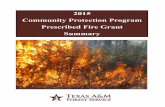 2015 Community Protection Program Prescribed Fire Grant ... · The 2015 Community Protection Program– Prescribed Fire Grant accomplishments include 6 landowners completing prescribed