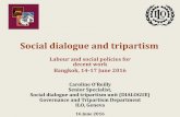 Labour and social policies for decent work Bangkok, 14-17 ... · Industrial and Employment Relations Department Decent Work Agenda 3 ILO’sfour strategic objectives: Employment opportunities