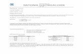 12 FALL NATIONAL ELECTRICAL CODE EEIR 1409 724 ROY … · NATIONAL’ELECTRICAL’CODE’ SYLLABUS’CHART’ ’ Item(Name) Type Description Due 1 Discussion\Quiz\Lab Safety TBA