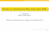 V. Zhukova Belle Collaborationindico.ihep.ac.cn/event/6822/session/3/... · V. Zhukova Belle Collaboration “Quarkonium Working Group”, Beijing, 6-10 November 2017 1/21. New measurement
